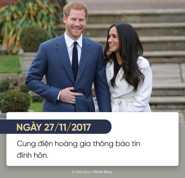 Nếu ngại theo dõi, cái này sẽ giúp bạn hiểu toàn bộ cuộc khủng hoảng hoàng gia kể từ khi Meghan Markle xuất hiện - Ảnh 2.