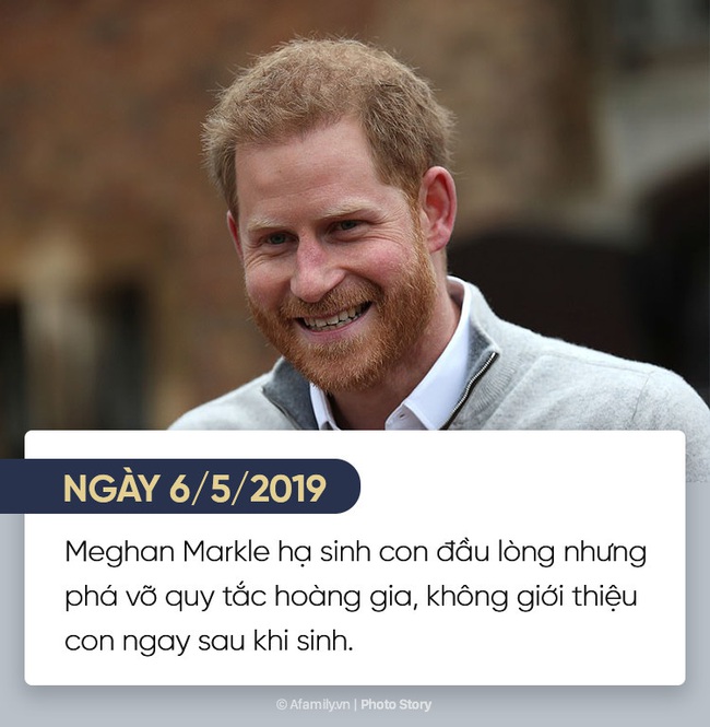 Nếu ngại theo dõi, cái này sẽ giúp bạn hiểu toàn bộ cuộc khủng hoảng hoàng gia kể từ khi Meghan Markle xuất hiện - Ảnh 9.