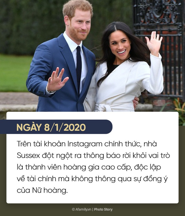 Nếu ngại theo dõi, cái này sẽ giúp bạn hiểu toàn bộ cuộc khủng hoảng hoàng gia kể từ khi Meghan Markle xuất hiện - Ảnh 21.