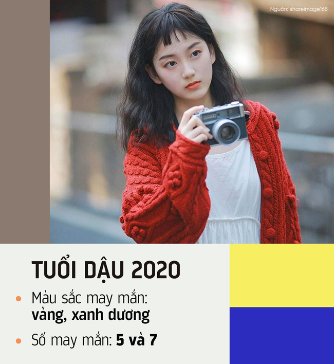 Đ&acirc;y l&agrave; m&agrave;u sắc v&agrave; con số may mắn của 12 con gi&aacute;p trong năm 2020, tận dụng hết mức để sự nghiệp thăng hoa, cuộc sống vi&ecirc;n m&atilde;n - Ảnh 10.