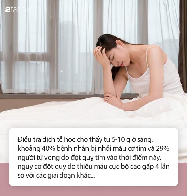 Sau khi thức dậy vào mùa đông vội vàng làm 6 việc này có thể dẫn đến “mất mạng” - Ảnh 1. Sau khi thức dậy vào mùa đông vội vàng làm 6 việc này có thể dẫn đến “mất mạng” - Ảnh 1.