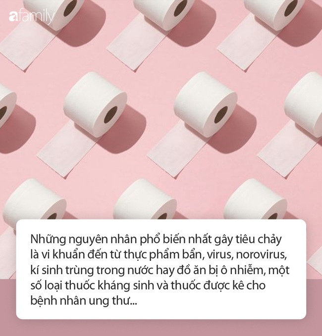 Những việc nên và không nên làm khi bị tiêu chảy - Ảnh 1.