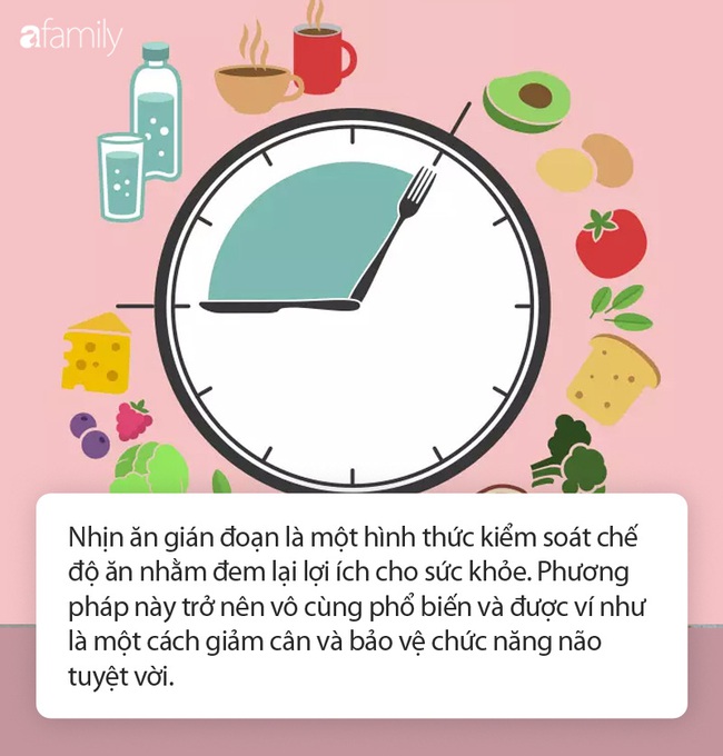 Phương pháp nhịn ăn gián đoạn an toàn giúp cải thiện sức khỏe sau một thời gian ăn uống &quot;thả ga&quot; trong kỳ nghỉ - Ảnh 1.