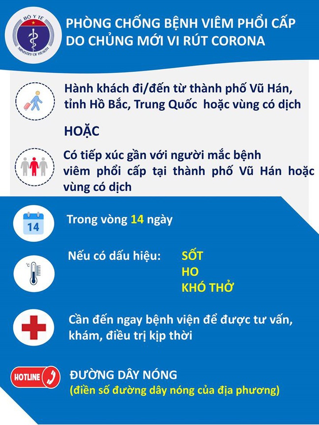 Các biện pháp phòng chống dịch