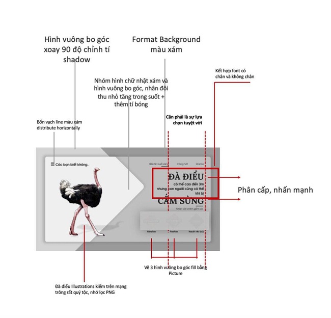 Bước sang thập kỷ mới nên cách bóc phốt cũng tăng level, cô gái thiết kế hẳn slide thuyết trình kể tội bạn trai cũ đã &quot;cắm sừng&quot; mình như thế nào! - Ảnh 18.