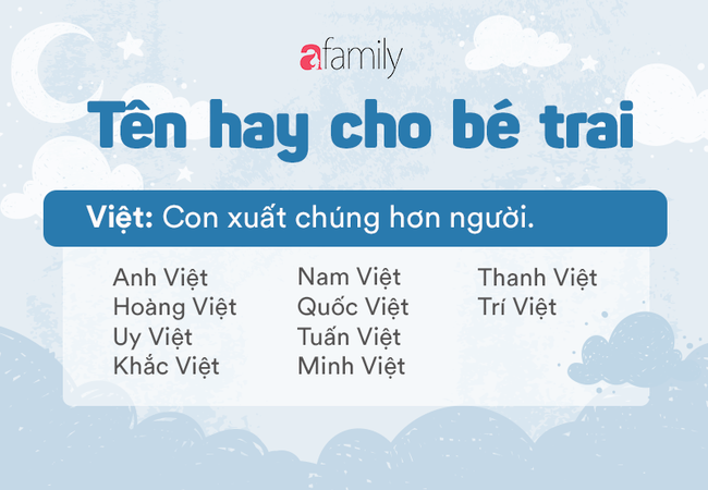 Gợi ý những tên hay cho bé trai sinh năm 2020 - Ảnh 14.