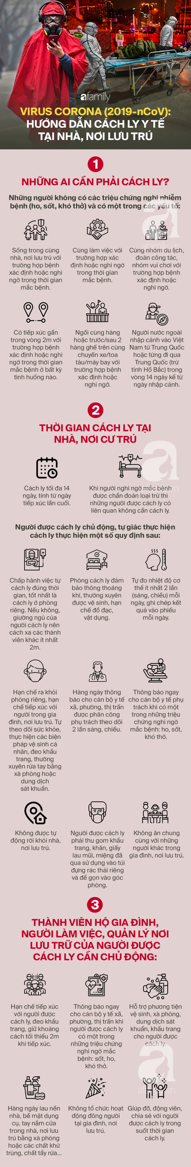 Phòng chống dịch Covid-19: Bộ Y tế hướng dẫn cách ly tại nhà, nơi lưu trú - Ảnh 1.