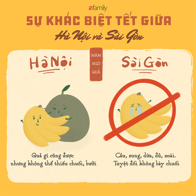 Sự khác biệt Tết Hà Nội và Sài Gòn - Ảnh 1.