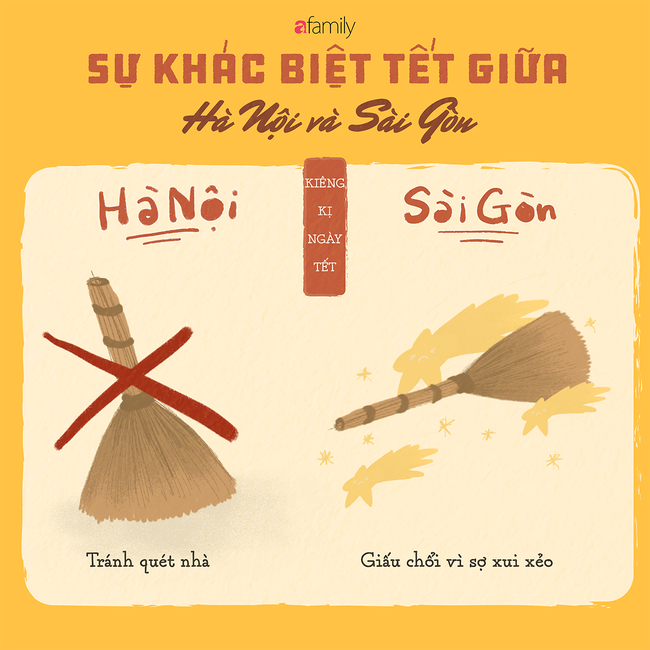 Sự khác biệt Tết Hà Nội và Sài Gòn - Ảnh 2.