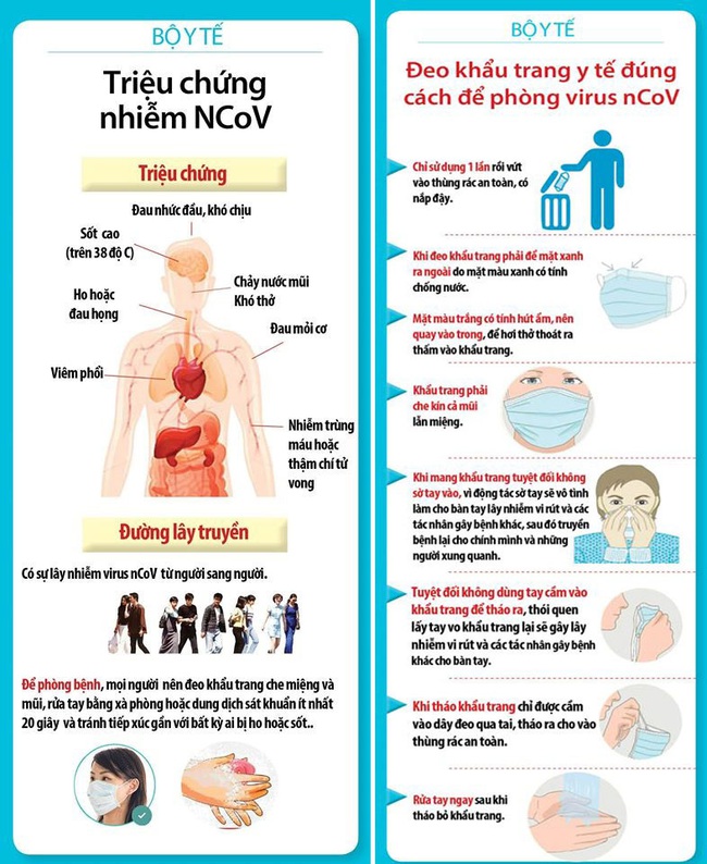 Không nhất thiết phải đến công ty, chỉ cần làm ngay 4 việc này, bạn sẽ trở thành nhân viên mẫu mực giữa mùa dịch corona - Ảnh 1.