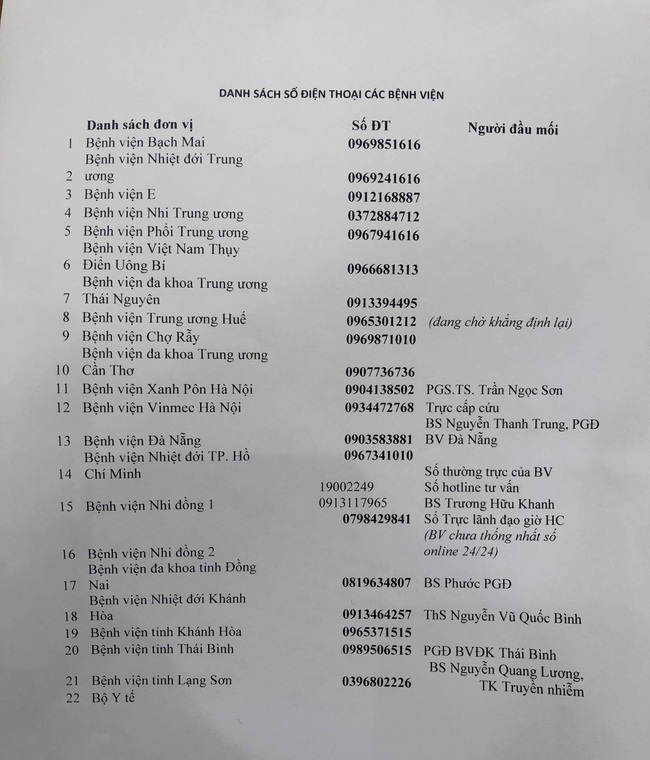 Kh&ocirc;ng nhất thiết phải đến c&ocirc;ng ty, chỉ cần l&agrave;m ngay 4 việc n&agrave;y, bạn sẽ trở th&agrave;nh nh&acirc;n vi&ecirc;n mẫu mực giữa m&ugrave;a dịch corona - Ảnh 2.