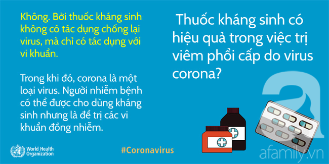 WHO đính chính 10 tin đồn rất nhiều người nhầm tưởng về virus corona, hiểu đúng sẽ giúp bạn phòng tránh bệnh tật hiệu quả hơn - Ảnh 3.
