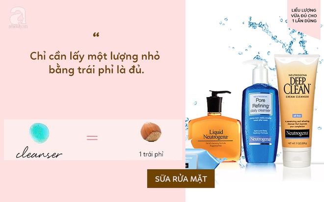 Da đẹp lên hay xấu đi phụ thuộc đến 90% vào việc dùng đúng liều lượng mỹ phẩm thế này đây - Ảnh 1.