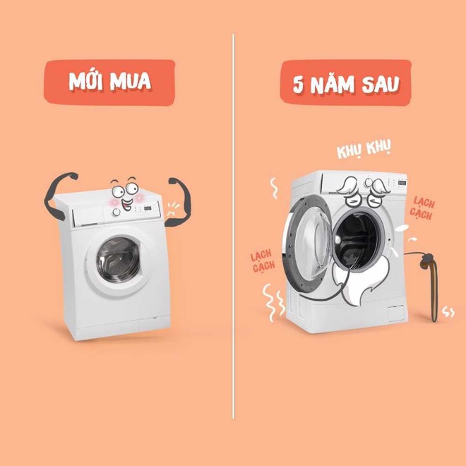 Điều gì làm giảm tuổi thọ trung bình của máy giặt nhà bạn? - Ảnh 1.