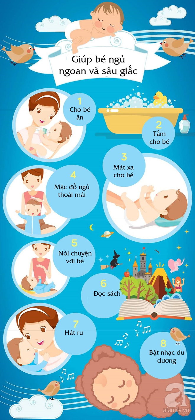 8 bước giúp bé ngủ ngon một mạch tới sáng mẹ nào cũng có thể áp dụng - Ảnh 2.