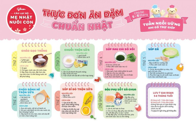 Hiểu đúng về chế độ ăn dặm chuẩn Nhật cho trẻ - Ảnh 5.