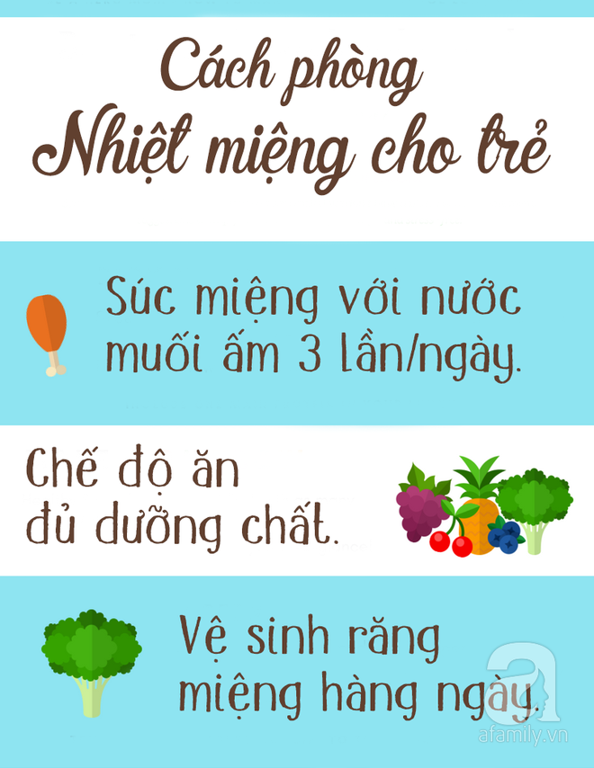 Bé bị đau nhức miệng, chảy máu kèm theo sốt thì mẹ hãy bình tĩnh triển 16 chiêu này để con hết nhiệt, ăn ngon cơm - Ảnh 6.