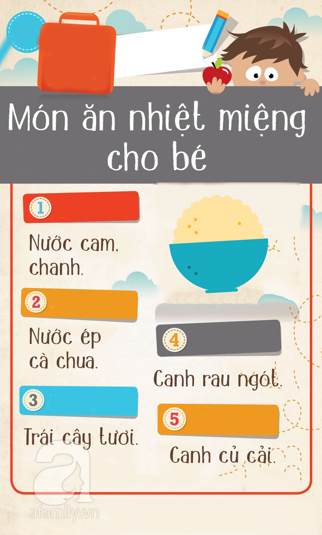 Bé bị đau nhức miệng, chảy máu kèm theo sốt thì mẹ hãy bình tĩnh triển 16 chiêu này để con hết nhiệt, ăn ngon cơm - Ảnh 5.