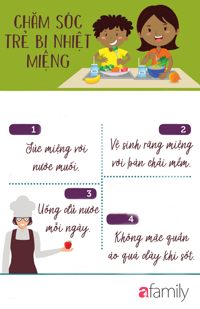 Bé bị đau nhức miệng, chảy máu kèm theo sốt thì mẹ hãy bình tĩnh triển 16 chiêu này để con hết nhiệt, ăn ngon cơm - Ảnh 4.