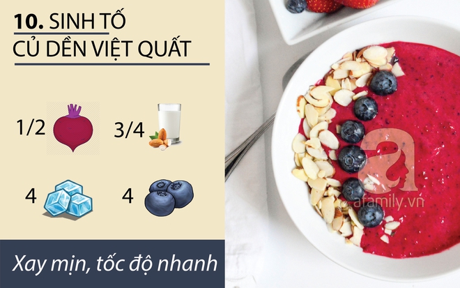 Ăn ngon nhưng eo vẫn thon với 105 cách làm sinh tố giảm cân theo phương pháp dinh dưỡng cầu vồng (Kỳ 2: Màu đỏ) - Ảnh 10.