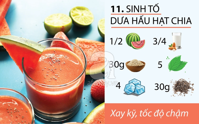 Ăn ngon nhưng eo vẫn thon với 105 cách làm sinh tố giảm cân theo phương pháp dinh dưỡng cầu vồng (Kỳ 2: Màu đỏ) - Ảnh 11.