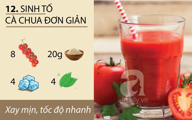 Ăn ngon nhưng eo vẫn thon với 105 cách làm sinh tố giảm cân theo phương pháp dinh dưỡng cầu vồng (Kỳ 2: Màu đỏ) - Ảnh 13.