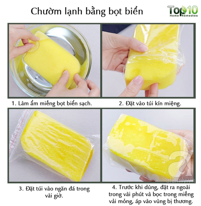 Chi tiết cách làm và lưu ý khi dùng chườm lạnh để sơ cứu vết thương - Ảnh 10.