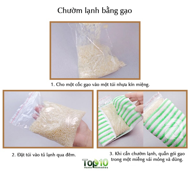 Chi tiết cách làm và lưu ý khi dùng chườm lạnh để sơ cứu vết thương - Ảnh 11.