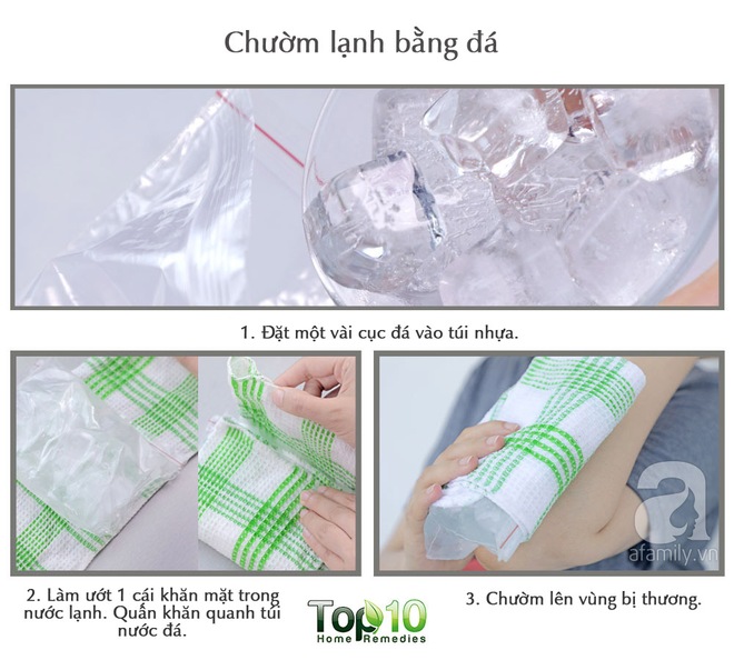 Chi tiết cách làm và lưu ý khi dùng chườm lạnh để sơ cứu vết thương - Ảnh 2.