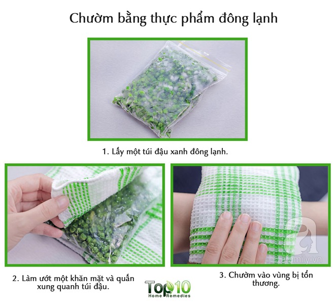 Chi tiết cách làm và lưu ý khi dùng chườm lạnh để sơ cứu vết thương - Ảnh 4.