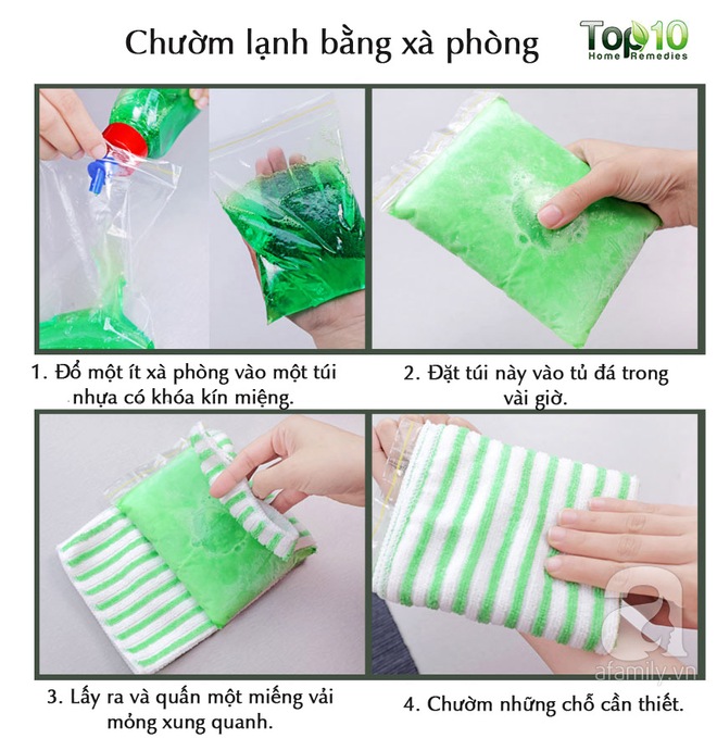 Chi tiết cách làm và lưu ý khi dùng chườm lạnh để sơ cứu vết thương - Ảnh 5.