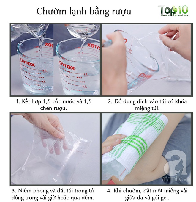 Chi tiết cách làm và lưu ý khi dùng chườm lạnh để sơ cứu vết thương - Ảnh 6.