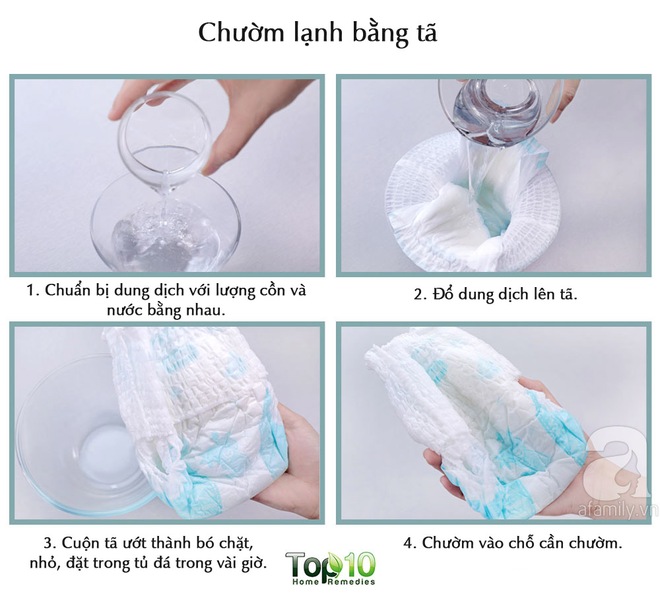 Chi tiết cách làm và lưu ý khi dùng chườm lạnh để sơ cứu vết thương - Ảnh 9.