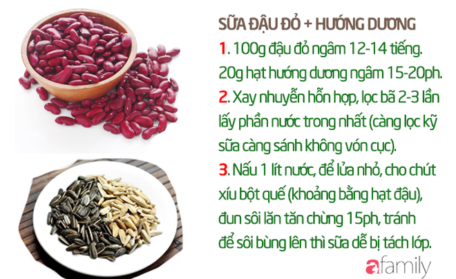 19 công thức làm sữa hạt thơm ngon giúp con tăng cân mà không bị rối loạn tiêu hóa - Ảnh 16.