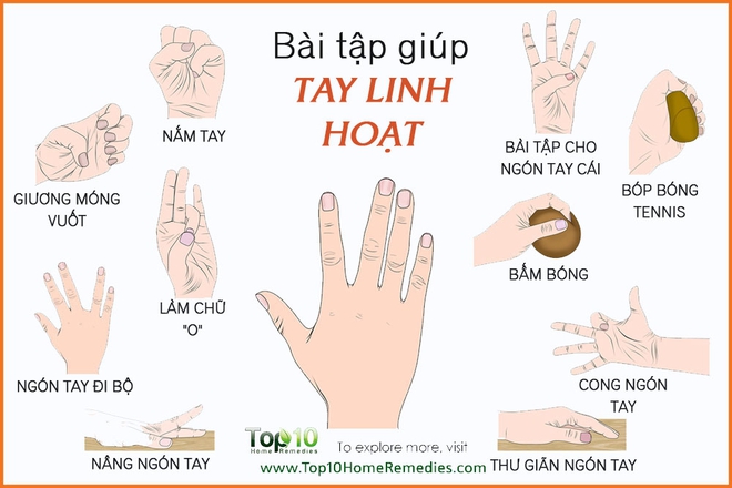 10 bài tập có tác dụng giúp bàn tay và ngón tay của bạn linh hoạt, tránh bị viêm khớp - Ảnh 2.