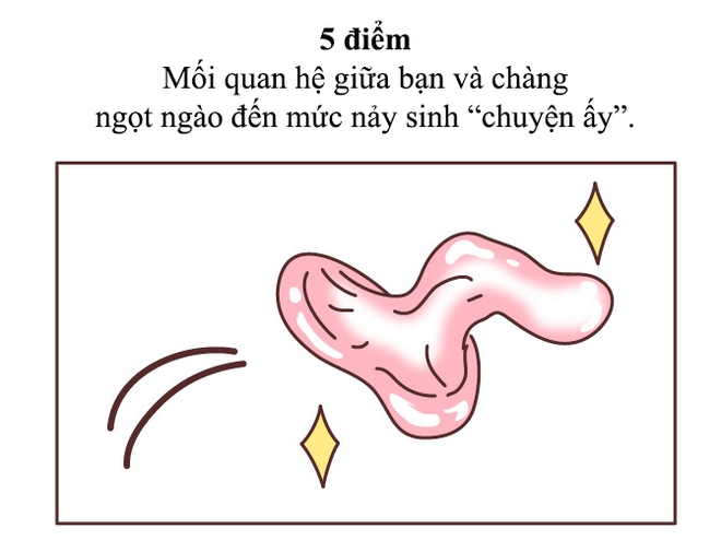 Chấm điểm tình yêu chàng dành cho bạn qua từng hành động - Ảnh 11.