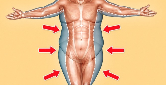 Biết được những điều này bạn sẽ thấy cơ thể mình thật diệu kỳ - Ảnh 4.