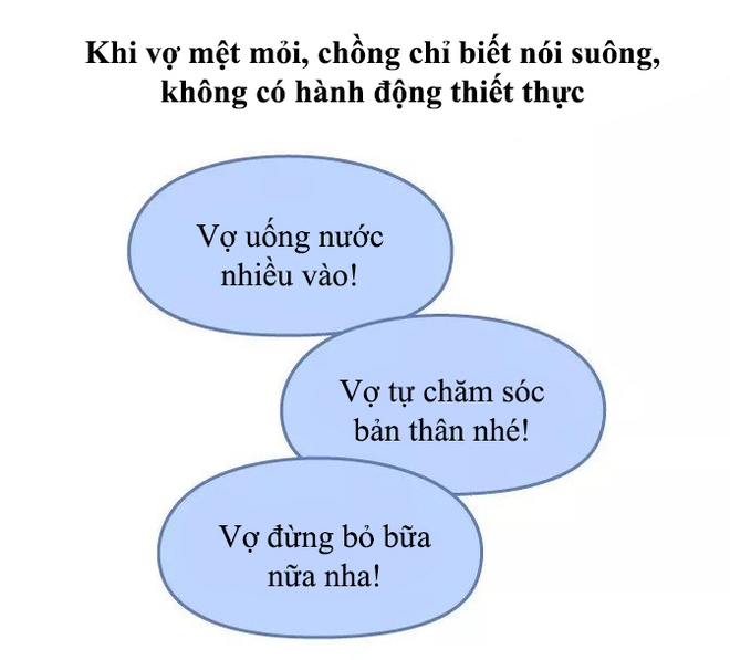 Truyện tranh: Những tội lỗi tày trời nếu chồng phạm phải, vợ sẽ khó lòng tha thứ - Ảnh 17.