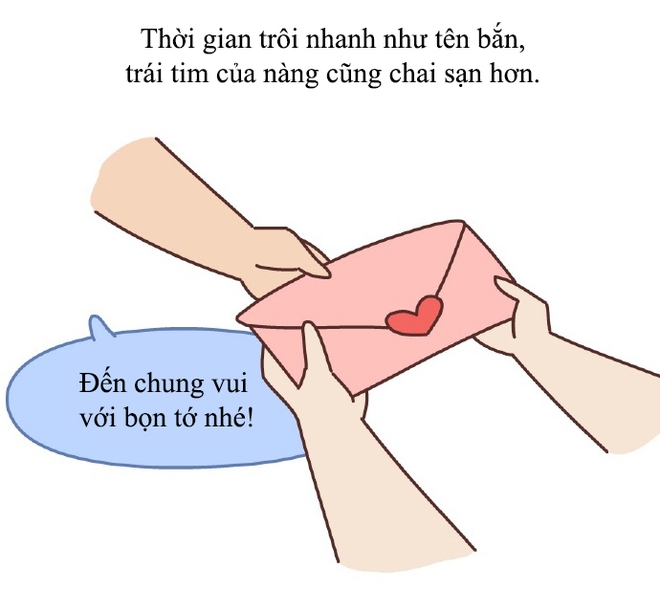 Bộ tranh: 4 giai đoạn tâm lý chuẩn không cần chỉnh gái ế nào cũng từng trải qua - Ảnh 12.