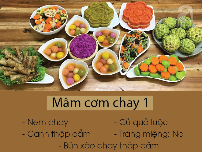 Tuyển tập 10 mâm cỗ chay - mặn cúng Rằm tháng 7 cho các nàng dâu tỏ lòng hiếu kính trọn vẹn - Ảnh 1.