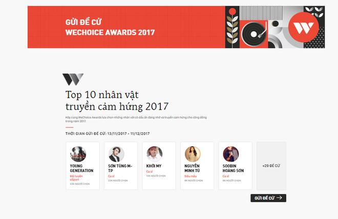 WeChoice Awards 2017 - Người đánh thức cảm hứng trong bạn là ai? - Ảnh 2.