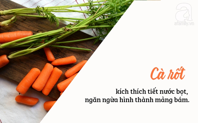 Muốn trắng răng thì hãy nhanh cắn “ngập răng” những quả này - Ảnh 2.