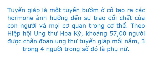 Căn bệnh ung thư này ẩn tới 5 năm trong cơ thể người phụ nữ và chỉ có triệu chứng bình thường là đau họng - Ảnh 4.