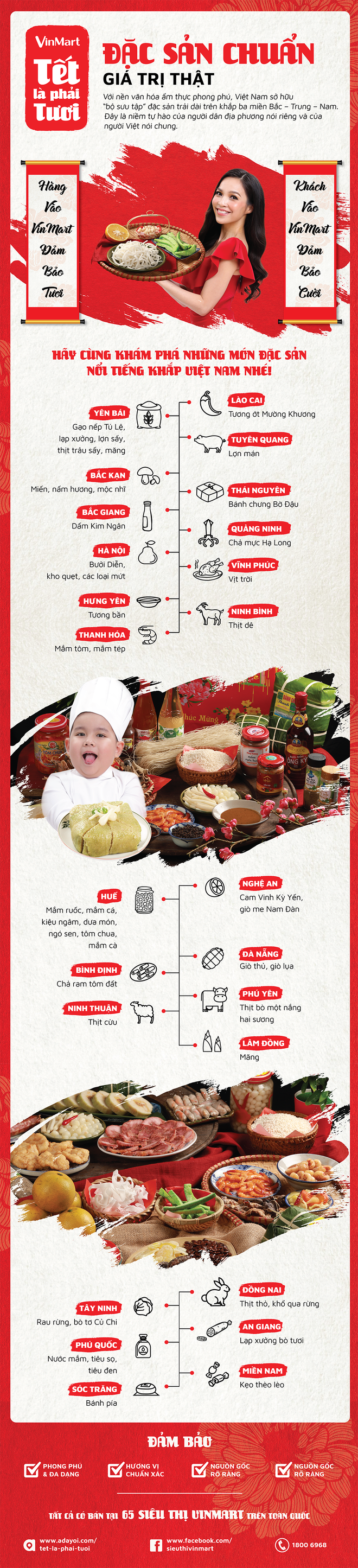 Sắm Tết tại VinMart: Đặc sản chuẩn, gi&aacute; trị thật - Ảnh 1.