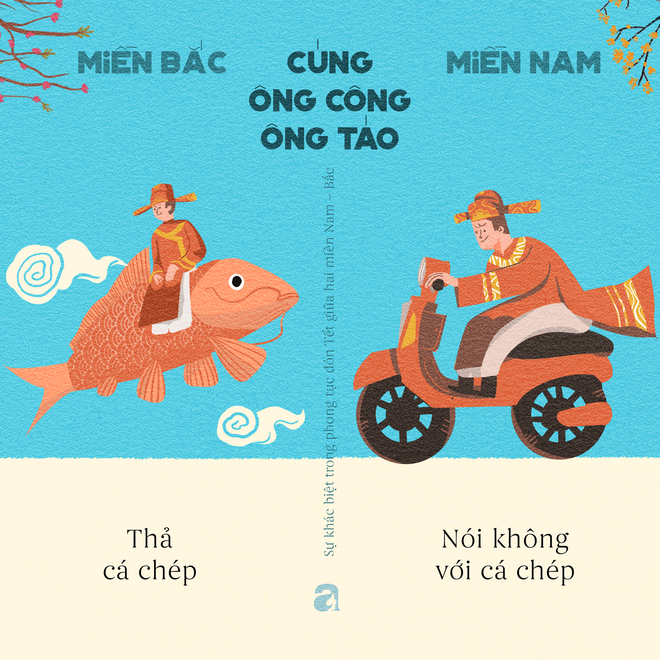 Sự khác biệt ngày Tết giữa hai miền Bắc Nam - Ảnh 1.