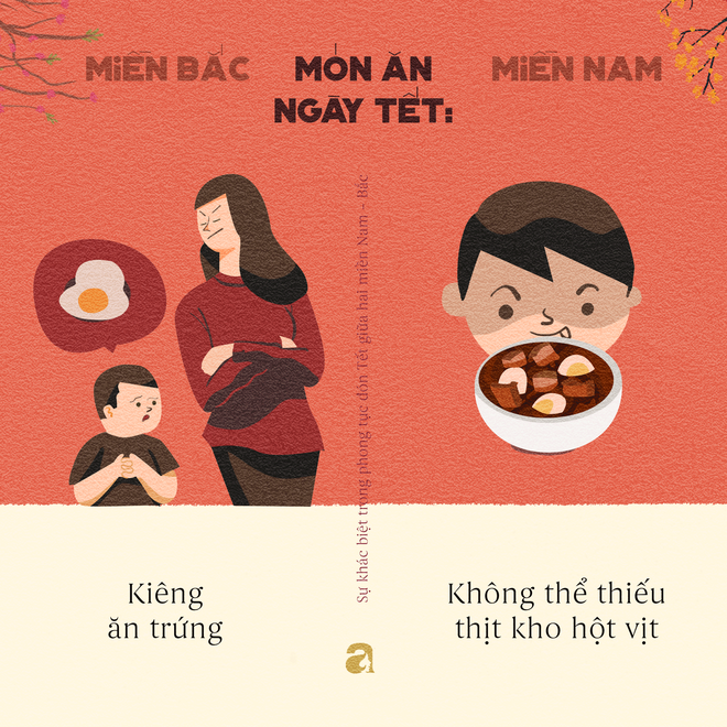 Sự khác biệt ngày Tết giữa hai miền Bắc Nam - Ảnh 5.