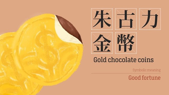 Ý nghĩa của khay bánh kẹo ngày Tết ở Trung Quốc - Ảnh 13.