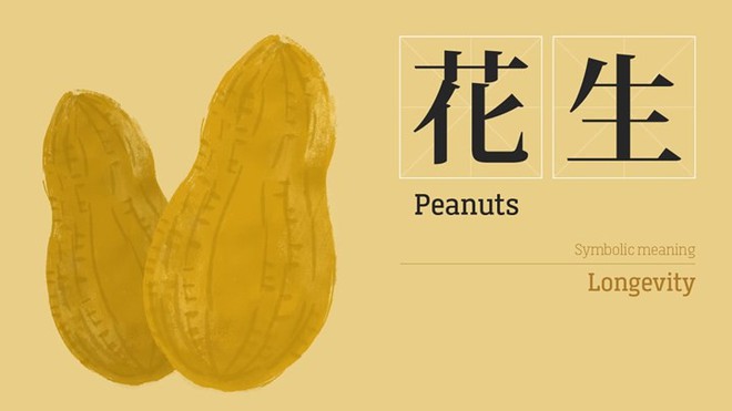Ý nghĩa của khay bánh kẹo ngày Tết ở Trung Quốc - Ảnh 9.