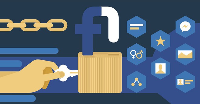 Nếu còn muốn dùng Facebook thì hãy làm ngay 5 điều này để bảo vệ thông tin cá nhân không bị tiết lộ - Ảnh 1.