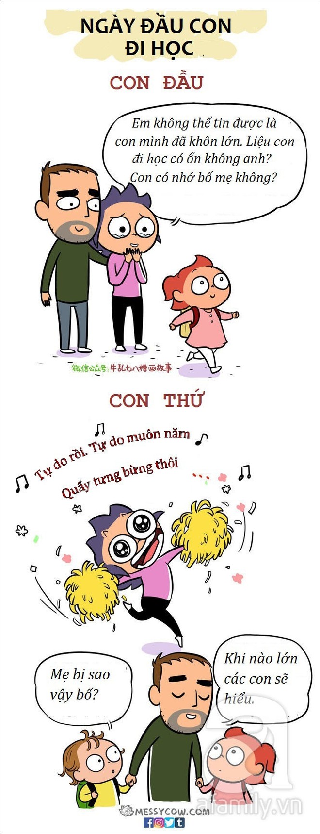 Bộ tranh: Nuôi con đầu lòng và con thứ hai - một trời khác biệt - Ảnh 7.